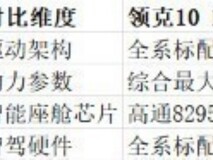 高颜值国产家用插混轿车选购参考,三款车型外观与家用适配解析