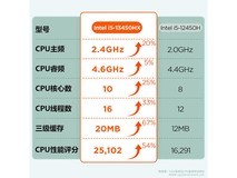 联想瑞天500办公主机特惠