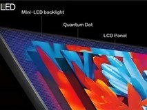 买电视被一堆字母绕晕了?看懂这一篇,认准RGB-Mini LED,没人能忽悠你