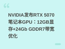 NVIDIA发布RTX 5070笔记本GPU:12GB显存+24Gb GDDR7带宽优化