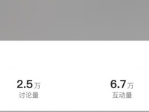 微信朋友圈界面改版:文字置顶、新增相册功能,用户反馈不一