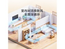 京东京造小云朵空气循环扇优惠价76.5元
