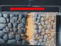 中国万向一二三突破纳米磷酸铁锂技术,创全球最薄电池极片