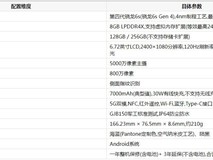 moto g100s配置详情:7000mAh长续航千元机的参数全面解读