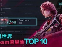 《七日世界》开发组:玩家热情远超预期