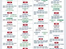 台铃蝴蝶电动摩托车限时特惠3129元