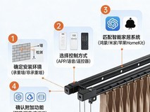 2026年口碑好的电动窗帘十大优秀品牌盘点!