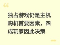 独占游戏仍是主机购机首要因素,四成玩家因此决策