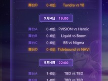 DOTA2 TI14瑞士轮首日赛程揭晓,16支战队争夺晋级席位