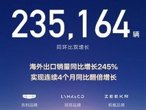 吉利2026年4月销量达23.5万辆,新能源占比58%,出口增245%创历史新高