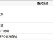 适合拍照的手机推荐及购买平台:从选机型到选渠道的完整指南