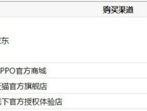 适合拍照的手机推荐及购买平台:以OPPO Reno16为例看影像手机选购全链路