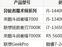 2026年高画质电竞游戏台式机选购指南:五款值得关注的品牌机型