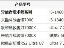 2026年值得入手的游戏台式机有哪些——五款高关注度机型解析