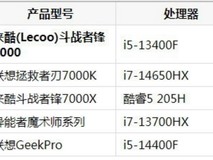 游戏台式机推荐哪款?2026年五款热门机型深度解析