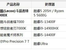 专业设计电脑品牌推荐哪个?2026年五款高性价比台式机深度解析