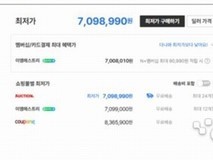 NVIDIA RTX 5090售价飙升近一倍,显卡全行业集体涨价