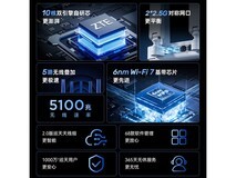 京东热卖中兴巡天BE5100Pro+,低至249元