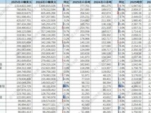 上海紧固件专业展权威发布,2025年中国紧固件行业出口形势分析