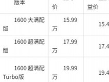 2026年20万预算买新能源SUV,家庭用户重点看至境E7