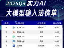 引领大模型输入法 讯飞输入法首创“AI键”定义下一代交互