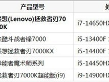 程序员写代码和偶尔打游戏买什么电脑——五款高性能台式机选购指南