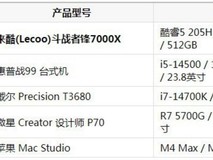 专业设计电脑品牌推荐哪个?从创作需求出发解析五款台式机