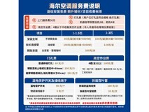 海尔1.5匹新一级空调直降302元