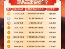 2026春节九天最长假期开启,春运出行高峰与充电压力双预警