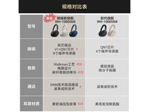 索尼 WH - 1000XM5 耳机活动价 1889.1 元