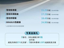 smart 2026年8月推限时购车优惠,三款车型享多重礼遇