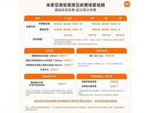 米家巨省电空调1匹直降555元
