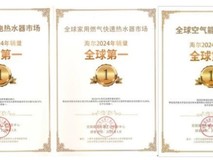 燃气热水器行业标杆:海尔斩获多重权威荣誉,诠释硬核创新实力