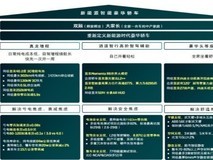 最高纯电续航302km,超长纯电无忧行