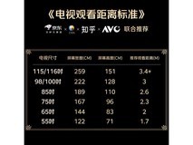 长虹50P6S - F电视,到手仅1007元!