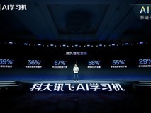 2026小学生AI学习机科普&品牌选购指南