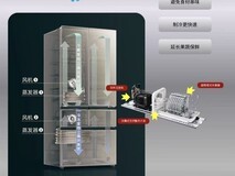 1万元左右冰箱怎么选?2026智能冰箱防串味、保鲜与节能解析