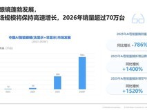 AI智能眼镜驶入增长快车道,谁将领跑下一代个人交互终端?