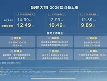 2026款哈弗大狗上市,起售价9.89万,智能配置全面升级