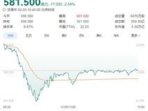 互联网增值服务未加税,误传致股价波动,实际仅基础电信服务税率上调