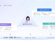 智能客服产品AI化升级实战手册:2026年系统选型与部署路径