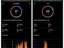 智能手表压力监测准确性受质疑,研究显示心率数据与心理压力关联微弱