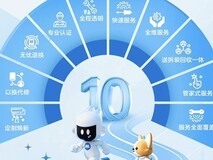 家电售后哪家强?2026年五大维度深度评测六大知名品牌