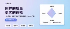 国内大模型API网关2026|统一网关 + 智能评测,企业大模型降本提质指南