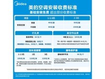美的酷省电二代空调1.5匹