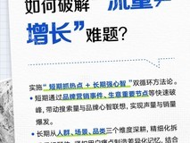 巨量引擎2025数码行业峰会：以心智占位与AI提效，构建品牌长效竞争力
