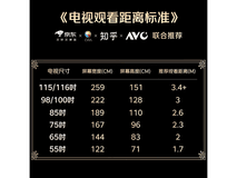 海信65E3S-PRO电视2115元