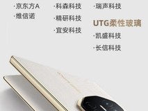 拆解华为新三折叠机核心供应商，前期备货量40-60万台