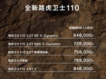 路虎卫士110全系五款配置限时降价,最高直降20.19万元