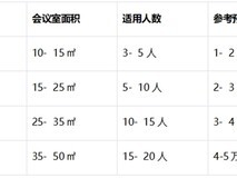 2026下半年会议平板怎么选?认准4大刚需配置,JAV H289成政企外贸优选